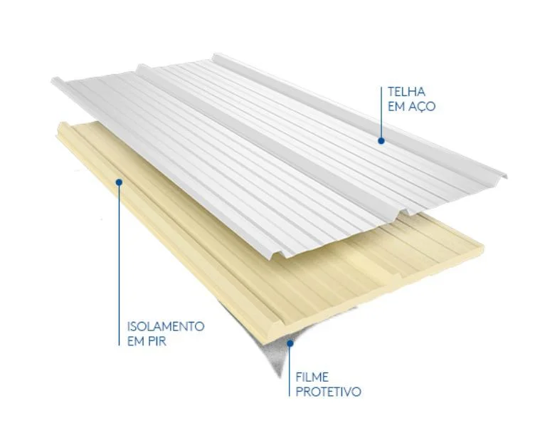 Composição de telha termoacústica com isolamento em PIR